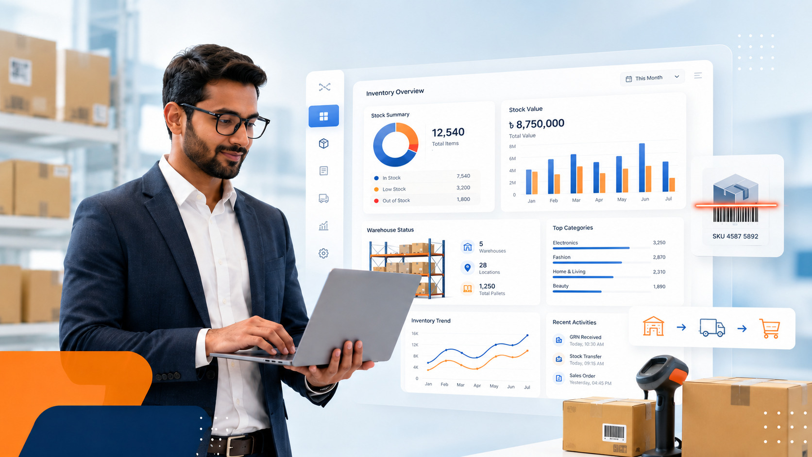 Top 10 Inventory Management Software in Bangladesh Reviewed