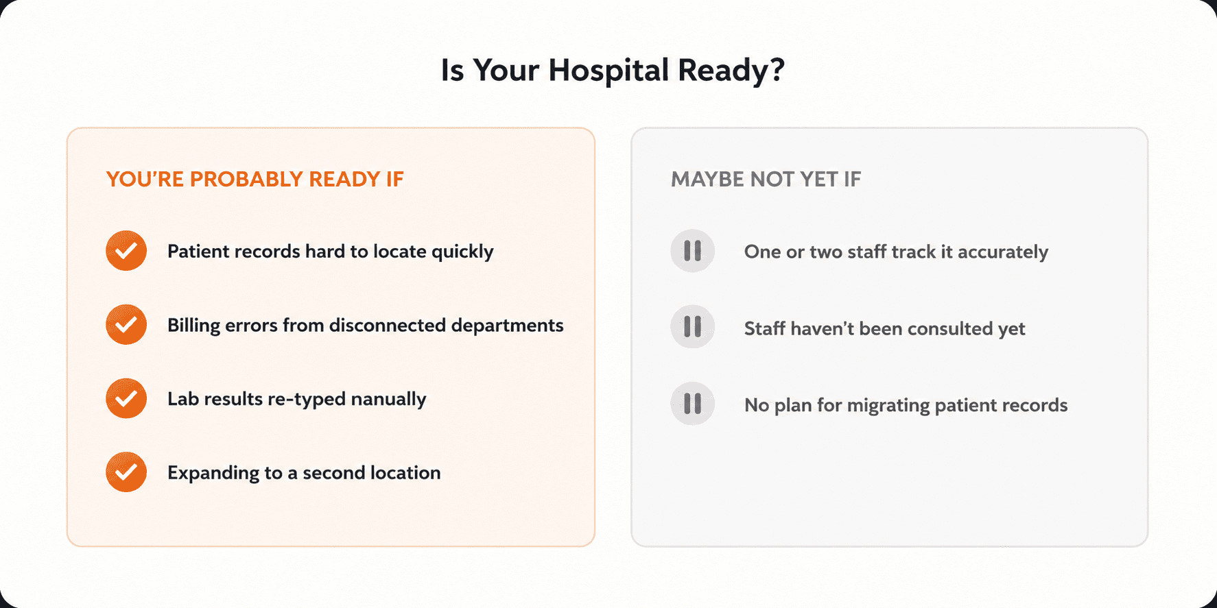 Checklist comparing signs a hospital or clinic is ready for management software against signs it may not be ready yet